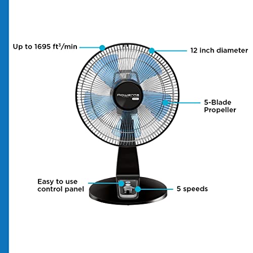 Rowenta Turbo Silence Table Fan 18 Inches Ultra Quiet Fan Oscillating, Portable, 4 Speeds, Manual Turn Dial, Indoor VU2631