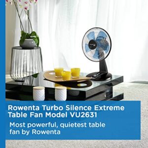 Rowenta Turbo Silence Table Fan 18 Inches Ultra Quiet Fan Oscillating, Portable, 4 Speeds, Manual Turn Dial, Indoor VU2631