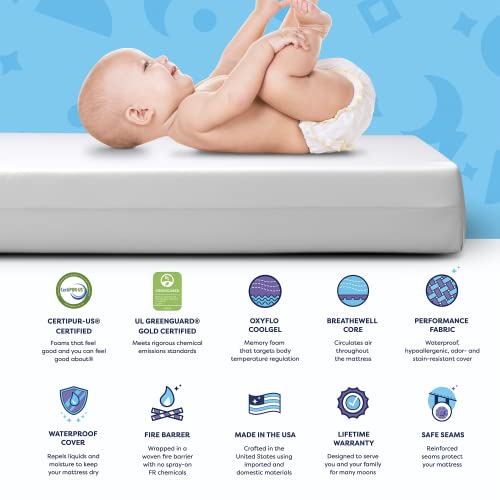 Moonlight Slumber Starlight Supreme Kids Mattress, Full - Breathable, Dual Sided, Waterproof, 6.5in