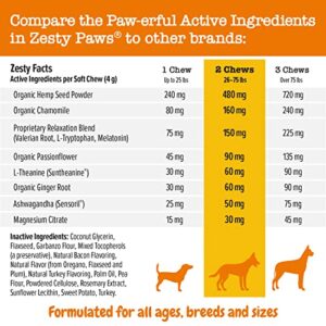 Zesty Paws Calming Chews for Dogs - Composure & Relaxation for Everyday Stress & Separation - with Ashwagandha, Organic Chamomile, L-Theanine & L-Tryptophan – Turkey Melatonin - 90 Count