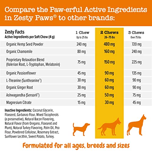 Zesty Paws Calming Chews for Dogs - Composure & Relaxation for Everyday Stress & Separation - with Ashwagandha, Organic Chamomile, L-Theanine & L-Tryptophan – Turkey Melatonin - 90 Count