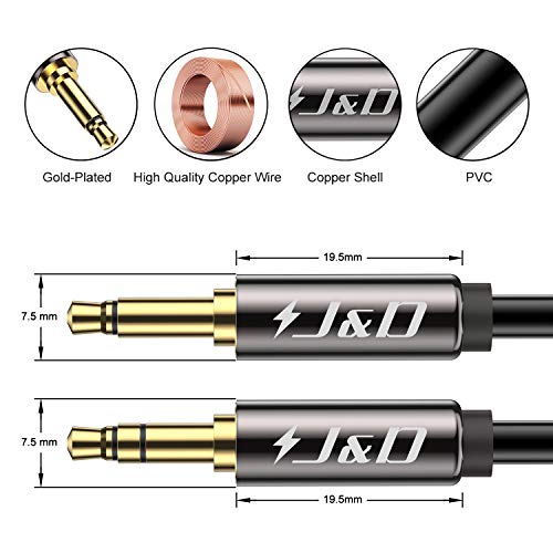 J&D Airplane Airline Flight Cable for Headphones, 3.5mm 1/8 inch TRS Male to Dual 3.5mm 1/8 inch TS Male Gold Plated Copper Shell Heavy Duty, 9 Feet