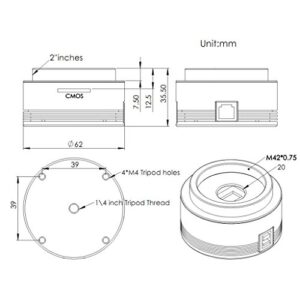 ZWO ASI120MM-S 1.2 MP CMOS Monochrome Super Speed Astronomy Camera with USB 3.0 (Camera Only)