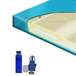 Queen 90% Waveless Vinyl Waterbed Mattress with Fill Kit and 4oz Conditioner