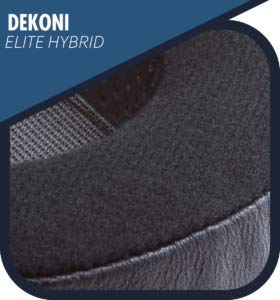 Dekoni Audio EPZ-HD600 Elite Hybrid Ear Pads for Sennheiser HD600 Headphones