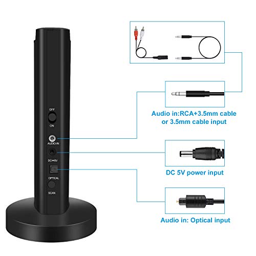 Rybozen Wireless TV Headphones with 2.4G Digital RF Transmitter, Hi-Fi Over-Ear Cordless Headset with RCA / 3.5MM / Optical Port, for Watching Home TV Game Computer Television