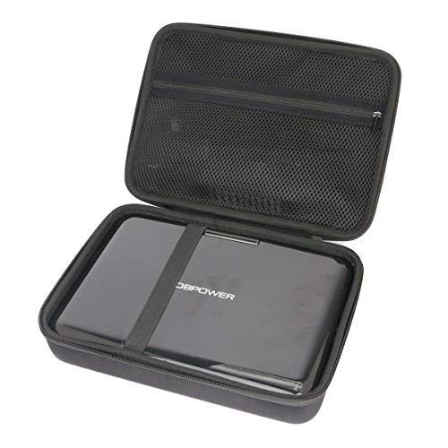 Khanka Hard Travel Case Replacement for DBPOWER 11.5" / 12" Portable DVD Player, Case Only (Black)
