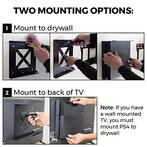 HumanCentric Mount Compatible with PS4 Fat Version, Mount Your Original Fat PS4 on The Wall or on The Back of The TV