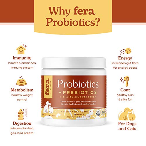 FERA Probiotics for Dogs and Cats - USDA Organic Certified - Advanced Max-Strength Vet Formulated - All Natural Probiotics Powder - Made in The USA - 5 Billion CFUs Per Scoop (Packaging May Vary)