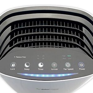 OdorStop HEPA Air Purifier with H13 HEPA Filter, Active Carbon, Multi-Speed, Sleep Mode and Timer (OSAP3600, Bright White)