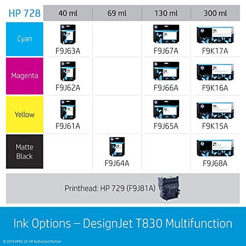 HP DesignJet T830 Large Format Multifunction Wireless Plotter Printer - 24", with Mobile Printing (F9A28A)