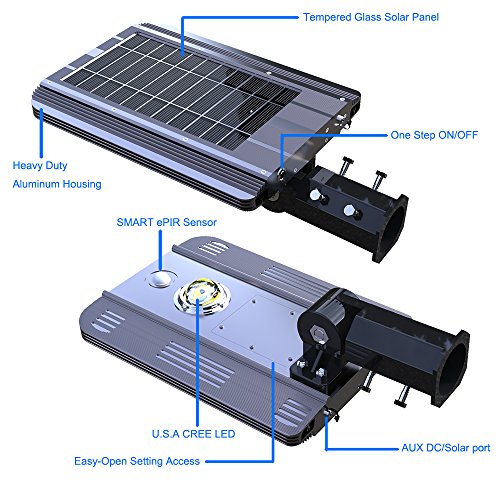 eLEDing World's 1st AI Solar Power Smart 1600LM CREE LED Street Light for Commercial Residential Parking Bike Paths Walkways Courtyard (10W)