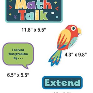 Math Talk Mini Bulletin Board Set
