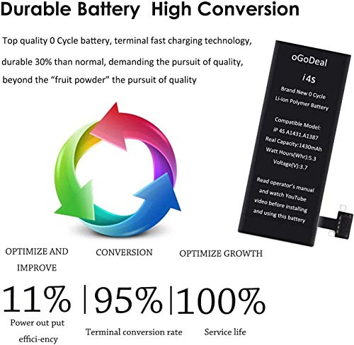 oGoDeal Battery Replacement for iPhone 4S A1431, A1387