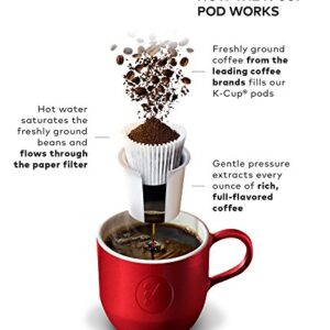 Keurig K-Select Single-Serve K-Cup Pod Coffee Maker, Matte White