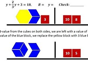 HANDS-ON EQUATIONS® Fractions Class Set for 10 Students. A manipulatives-Based Introduction to fractional Linear Equations.