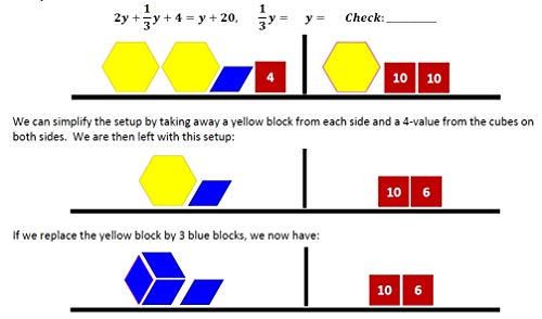 HANDS-ON EQUATIONS® Fractions Class Set for 10 Students. A manipulatives-Based Introduction to fractional Linear Equations.