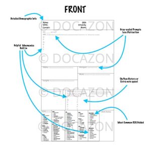 DOCAZON H&P 2.0 | The Perfect Medical History & Physical Exam Notebook (Spiral, Water Proof, MR Safe, 100 Sheets, 5.5" x 8.5" Pocket Size)