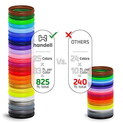 3d Pen Filament Refills - PLA filament 1.75mm | 25 Colors, 20 Solid Colors + 5 Fluorescent / Transparent, 33ft Each, 825 Feet Total