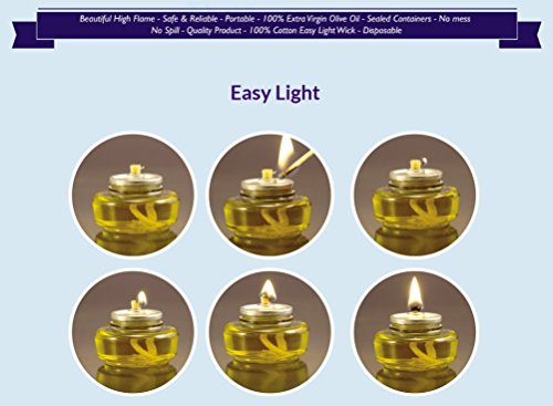 SHABBOS OIL CANDLE LIGHT. Pre-Filled (for quick lighting) Beautiful High Flame, (throughout the entire time) SEALED, NO SPIL, NO MESS, 100% Extra Virgin Olive Oil Burns Approx. 6 Hrs 22 per pack