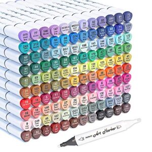 121 colors dual tip alcohol based art markers,120 colors plus 1 blender permanent marker 1 marker pad with case perfect for kids adult coloring books sketching card making…