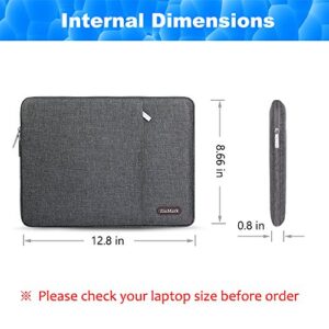 ZinMark Laptop Sleeve 13 Inch Compatible 2019 2018 MacBook Air 13 Inch Retina A1932, 13 Inch MacBook Pro A2159 A1989 A1706 A1708 | XPS 13, Water-Resistant Polyester Notebook Case,Dark Gray