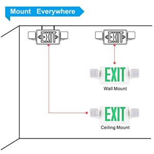 SPECTSUN Exit Sign with Emergency Light, Green Emergency Exit Lights with Battery Backup - 2 Pack, Exit Light with Emergency Light/Photoluminescent Exit Sign/Emergency Exit Light Led/Lighted Exit Sign