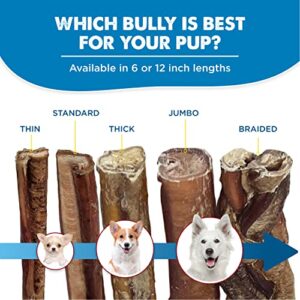 Best Bully Sticks All-Natural Premium 6 Inch Jumbo Bully Sticks for Large Dogs - USA Baked & Packed - 100% Grass-Fed Beef - Single Ingredient Grain & Rawhide Free Dog Chews - 4 Pack