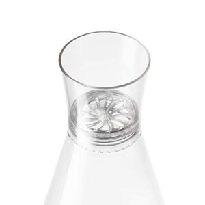 TOSSWARE POP 28oz Set of 1, Premium Quality, Recyclable, Unbreakable & Crystal Clear Plastic Aerating Decanters