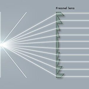 5-Pack Fresnel Lens Φ20mm(0.79") Focal Length 10mm(0.39") Acrylic Lens for Classroom Visual Education and DIY Projects.