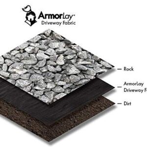 ArmorLay Commercial Grade Ground Stabilization Fabric, Underlayment (Black, 12.5' X 30')