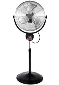 optimus f-4205 20" industrial grade hv oscillating stand fan