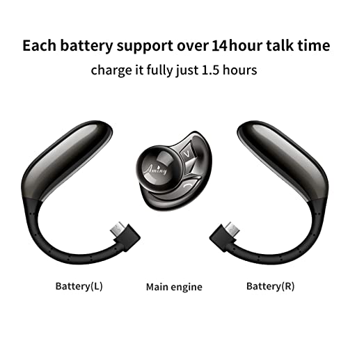 AMINY Bluetooth Headset,Wireless Bluetooth Earpiece Compatible with iPhone/Android Cell Phones,Auriculares Bluetooth Earpiece 28 Hrs Talking Time V5.3 Wireless Headset,Button Depress Version