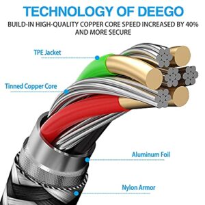 DEEGO USB Type C Cable, 2Pack Extra Long USB A to USB C Fast Charger Cable 10Ft 6Ft, Nylon Braided USB C Cord for Samsung Galaxy S10 S9 A10e A20 A21 S8 A51 A01, Note 10 9,LG V60 V50 V40,Google Pixel
