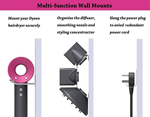 For Dyson Supersonic Hair Dryer Wall Mount Holder, Stainless Steel Power Plug Holder, Bathroom Organizer for Dyson Supersonic Hair Dryer Care Tools by Deeroll