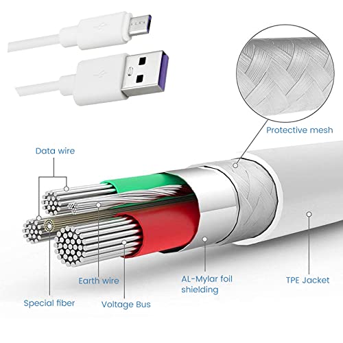 13ft Micro USB Cable Replacement for Wyze Cam, YI Dome Camera, Arlo Q Camera, Nest Cam, Dropcam, Samsung Android Charger Cord