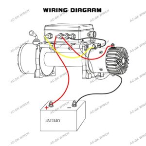 AC-DK 12000 lb. Waterproof IP67 Electric Winch Kit, 12V Winch Steel Cable Electric Winch Truck Winch with Wireless Handheld Remotes and Wired Handle (Include 12500lbs - Steel Cable)