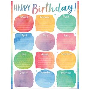 teacher created resources watercolor happy birthday chart
