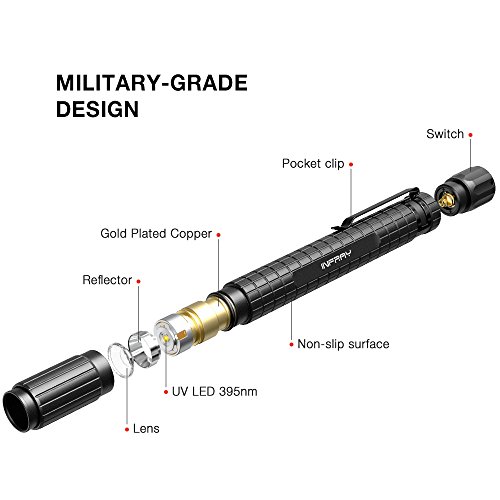 infray Pen Flashlight Black Light, Zoomable, Small 395nm Blacklight Detector for Dog Urine & Dry Stain. IPX5 Water-Resistant, Powered by 2AAA Batteries