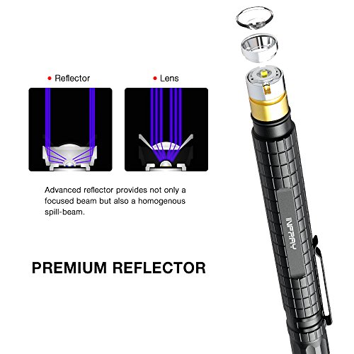 infray Pen Flashlight Black Light, Zoomable, Small 395nm Blacklight Detector for Dog Urine & Dry Stain. IPX5 Water-Resistant, Powered by 2AAA Batteries