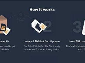 Prepaid SIM Card (US Mobile) - Custom Plans from $4/mo. Unlimited Plans from $10/mo.