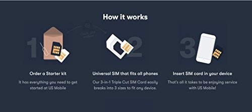 Prepaid SIM Card (US Mobile) - Custom Plans from $4/mo. Unlimited Plans from $10/mo.