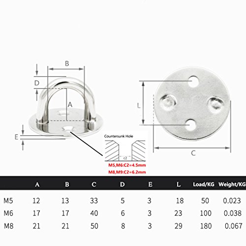 304 Stainless Steel Round Eye Pad Plate 5/16" 8mm Anchor Mount Great for Yoga Swings Hammocks/Boat Rigging/Marine Deck Hardware/Suspension Training Straps