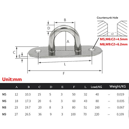 Ceiling Wall Mount Hook Heavy Duty Anchor 5mm 3/16" 304 Stainless Steel Great for Yoga Swings Hammocks/Boat Rigging/Marine Deck Hardware/Suspension Training Straps