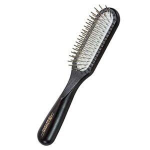 chris christensen dog brush, 20 mm. ice slip dematting brush, specialty brushes, groom like a professional, remove tough mats and tangles, rounded and grounded pins, doesn't pull coat