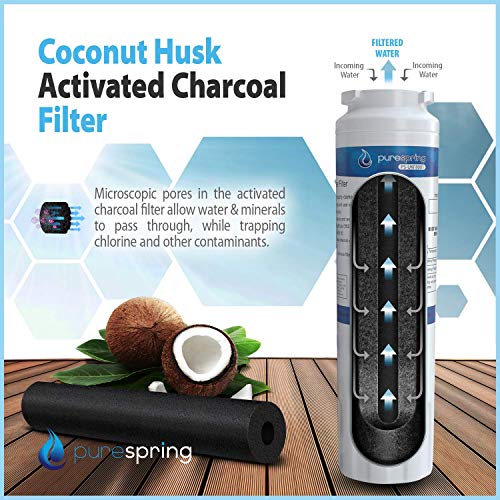 PureSpring NSF42 & NSF372 Certified Refrigerator Water Filter PS-UKF8001-s Compatible with KitchenAid 67003523, 67003523-750, 4396395, Viking RWFFR, Maytag UKF8001, Kenmore 469006, EDR4RXD1 (3 Pack)