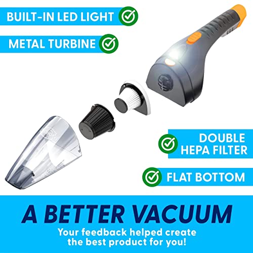 ThisWorx Car Vacuum Cleaner 2.0 - Upgraded w/ LED Light, Double HEPA Filter, 110W High Suction Power