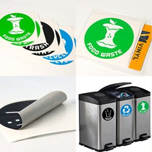 Recycle,trash and compost (food waste) bin logo stickers (6 Pack) 4in x 4in - Organize trash - For metal or plastic garbage cans, containers and bins - indoor & outdoor - Home, kitchen, or office