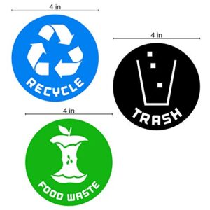 Recycle,trash and compost (food waste) bin logo stickers (6 Pack) 4in x 4in - Organize trash - For metal or plastic garbage cans, containers and bins - indoor & outdoor - Home, kitchen, or office