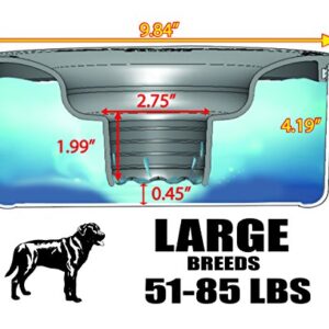 Slopper Stopper Dripless Water Bowls - Stainless Steel Bowl Unit - for Large Breed Dogs 51-85 Lbs, 9.84” Dia, 1 Gallon Capacity